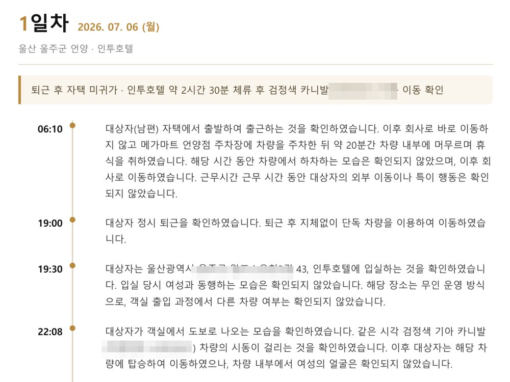 울산흥신소 육하원칙 보고서 예시